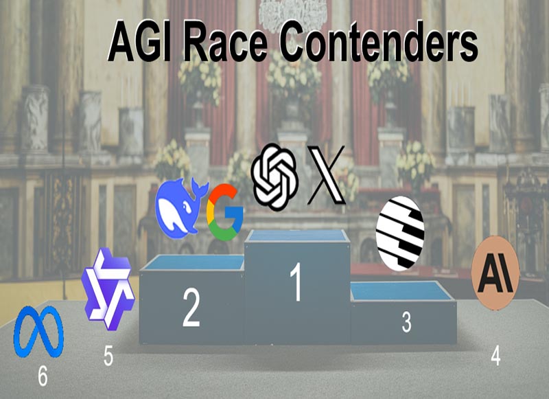 E-AGI brains Ranking